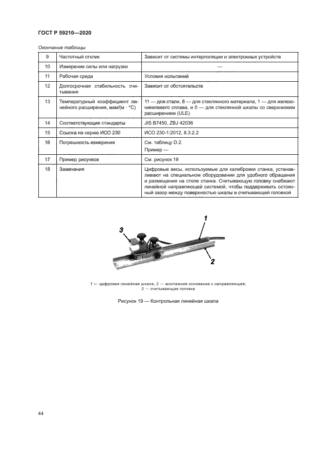 ГОСТ Р 59210-2020