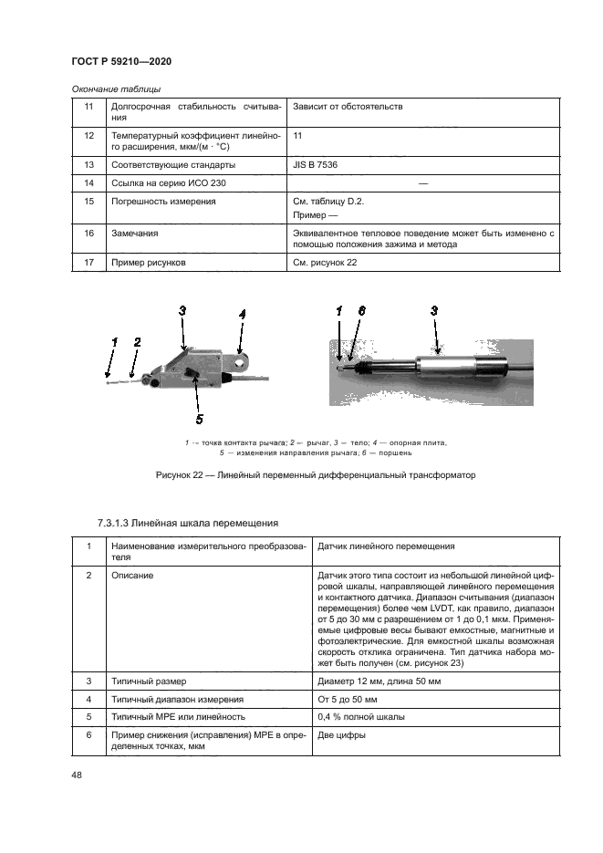 ГОСТ Р 59210-2020