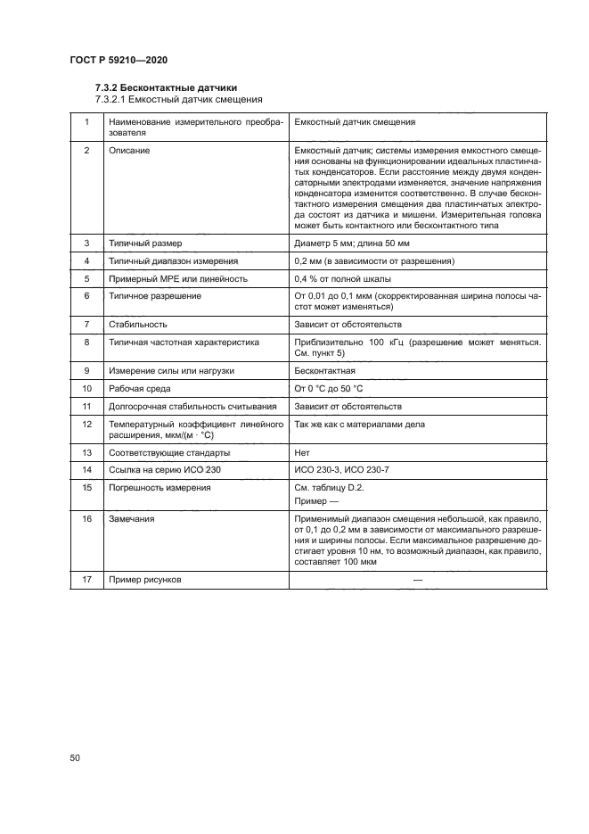ГОСТ Р 59210-2020