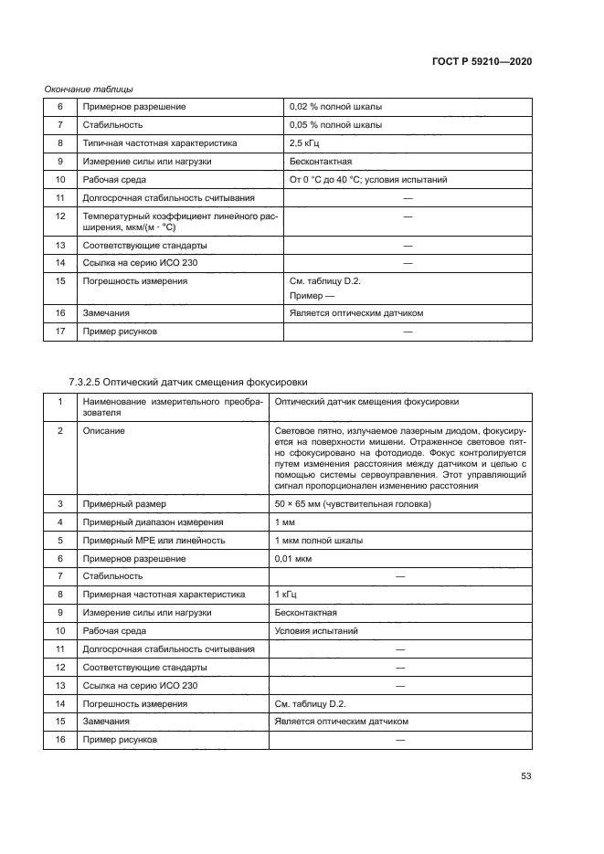 ГОСТ Р 59210-2020