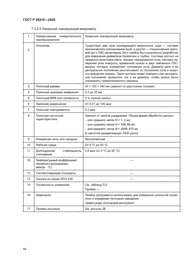 ГОСТ Р 59210-2020
