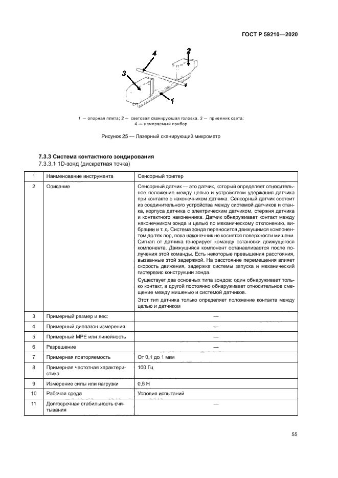 ГОСТ Р 59210-2020
