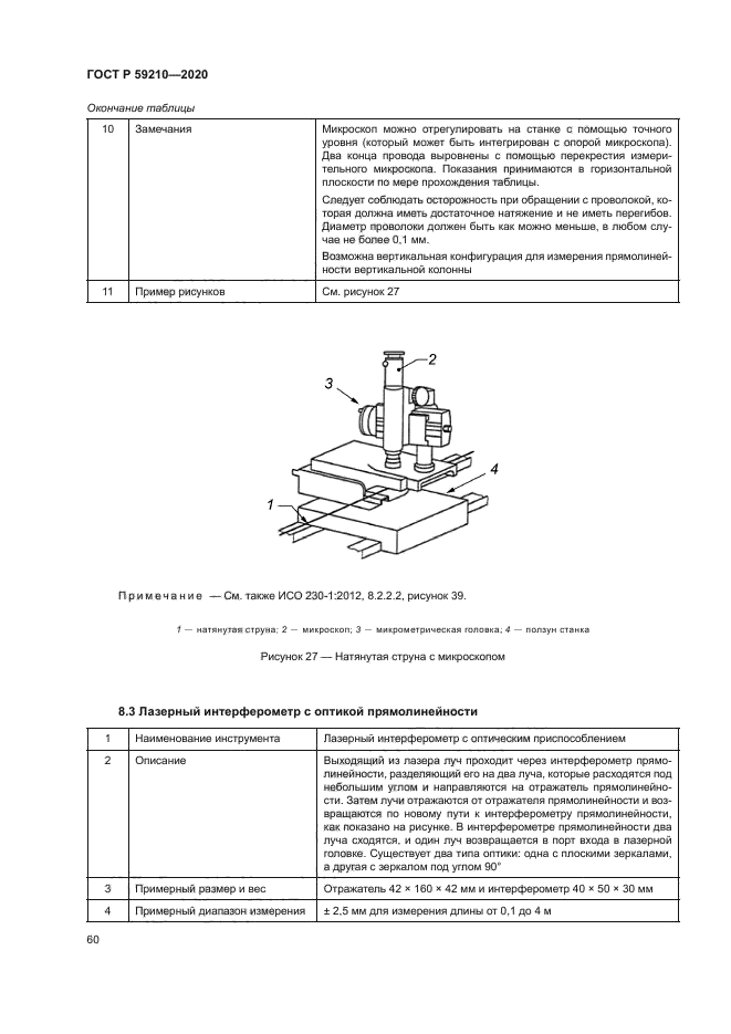 ГОСТ Р 59210-2020