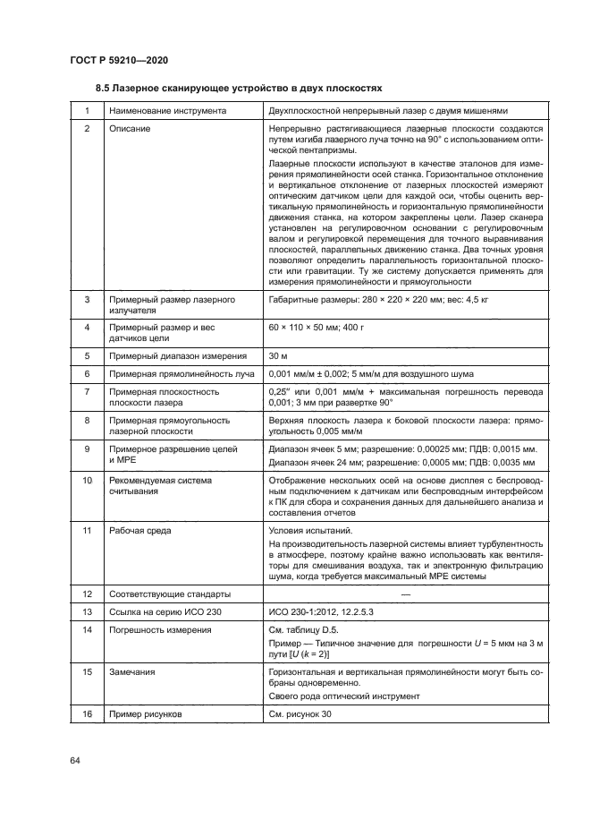 ГОСТ Р 59210-2020