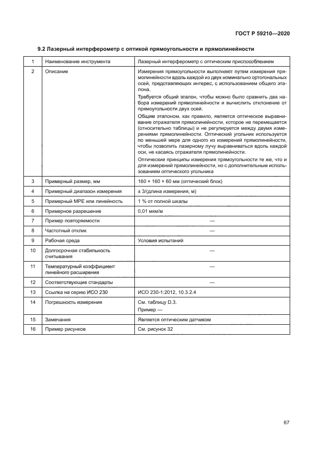ГОСТ Р 59210-2020