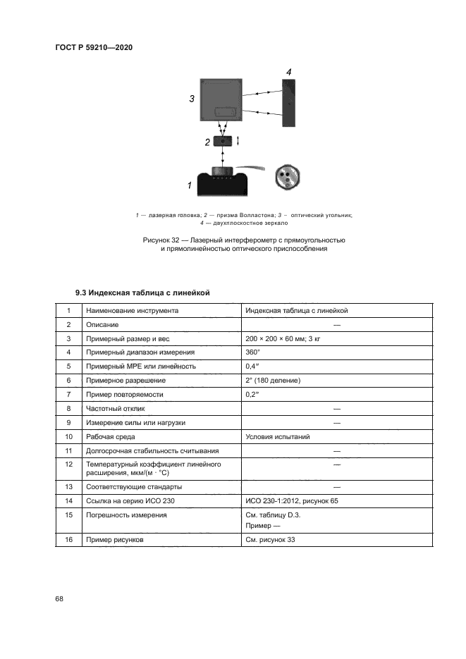 ГОСТ Р 59210-2020