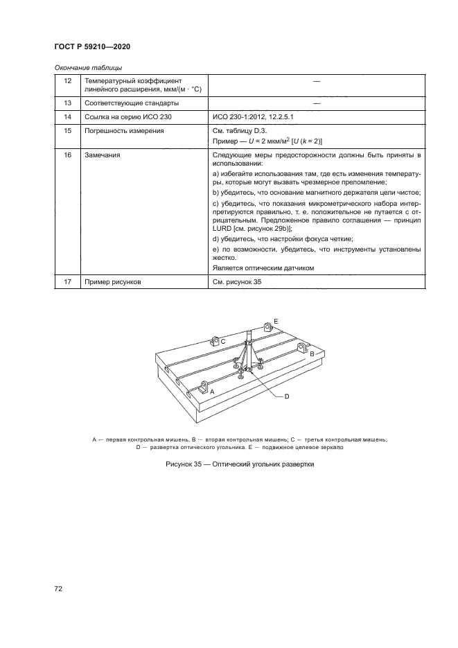 ГОСТ Р 59210-2020
