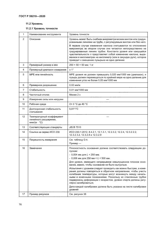 ГОСТ Р 59210-2020