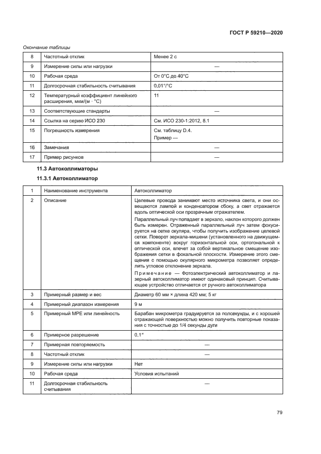 ГОСТ Р 59210-2020