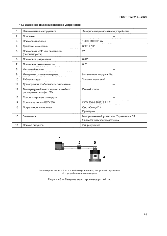 ГОСТ Р 59210-2020