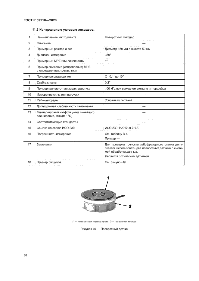 ГОСТ Р 59210-2020