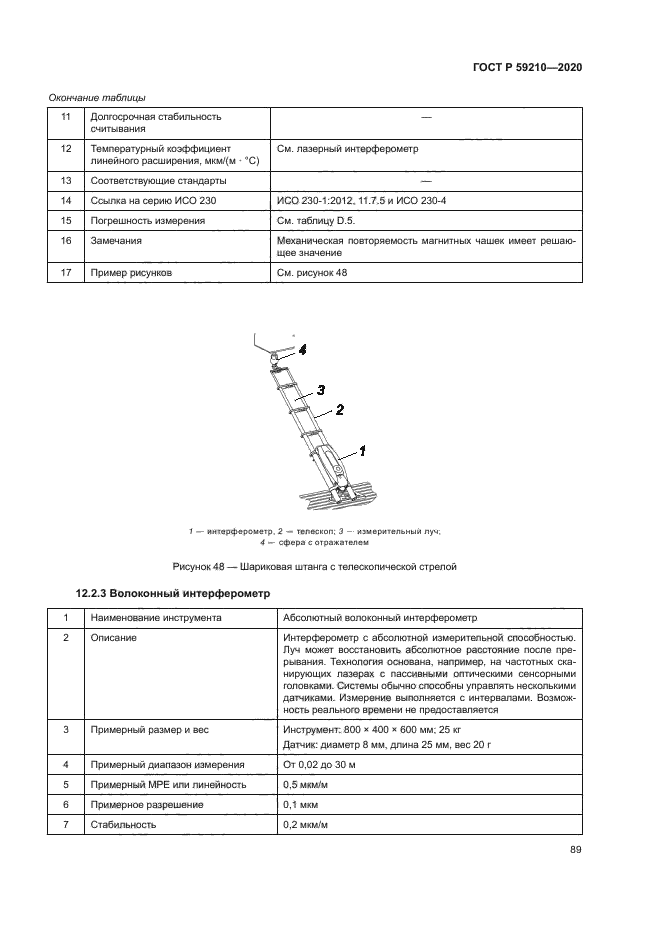 ГОСТ Р 59210-2020