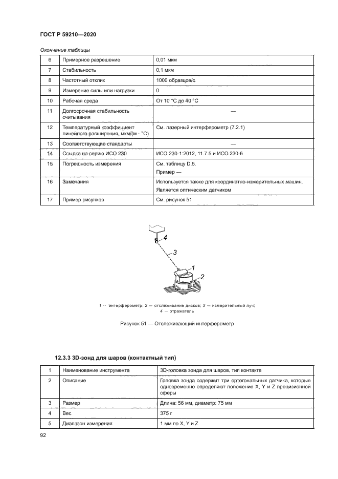 ГОСТ Р 59210-2020
