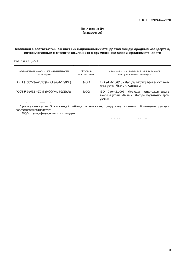 ГОСТ Р 59244-2020