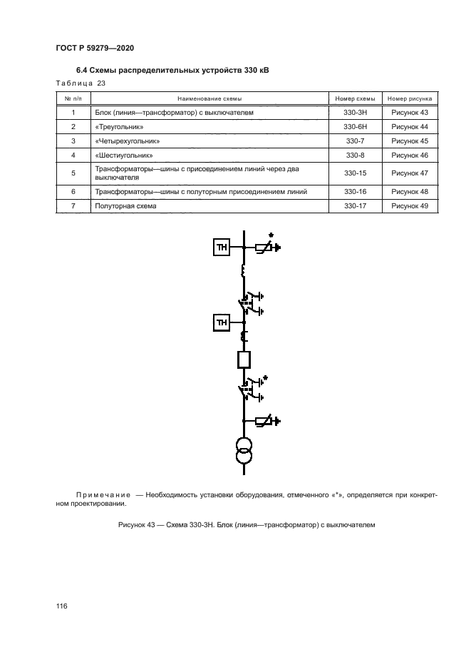 ГОСТ Р 59279-2020