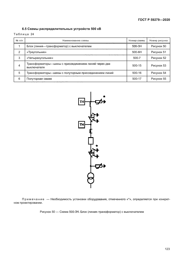 ГОСТ Р 59279-2020