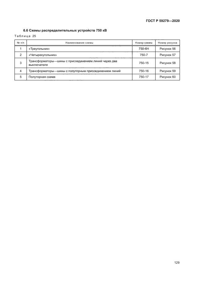 ГОСТ Р 59279-2020