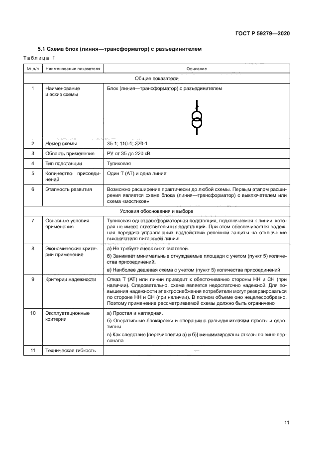 ГОСТ Р 59279-2020