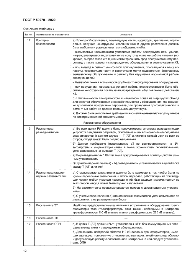 ГОСТ Р 59279-2020