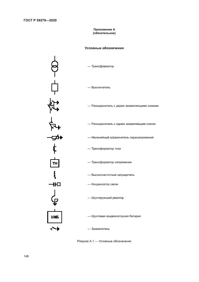 ГОСТ Р 59279-2020