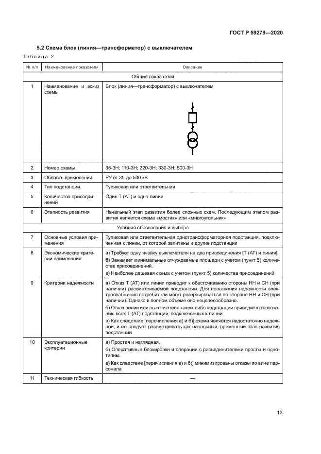 ГОСТ Р 59279-2020