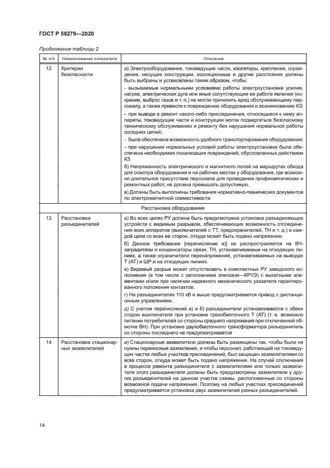 ГОСТ Р 59279-2020