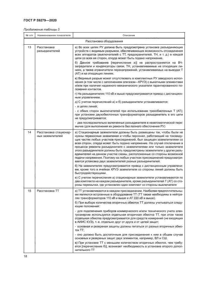 ГОСТ Р 59279-2020