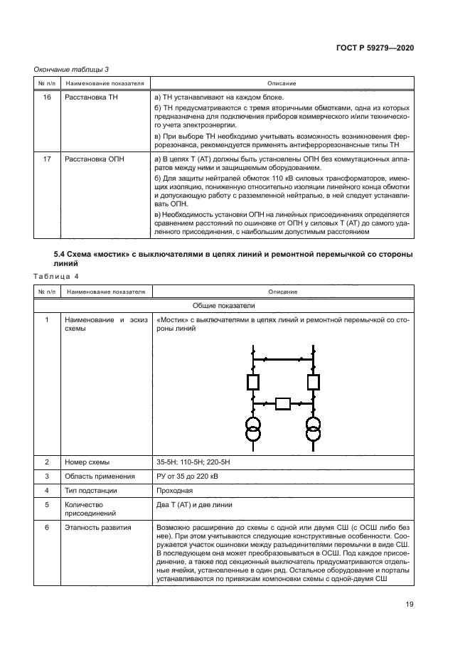 ГОСТ Р 59279-2020