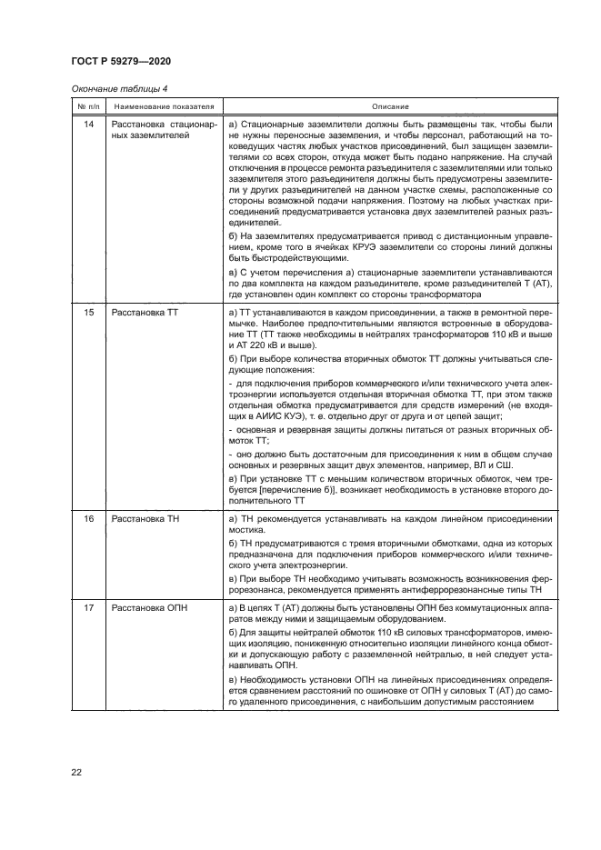 ГОСТ Р 59279-2020