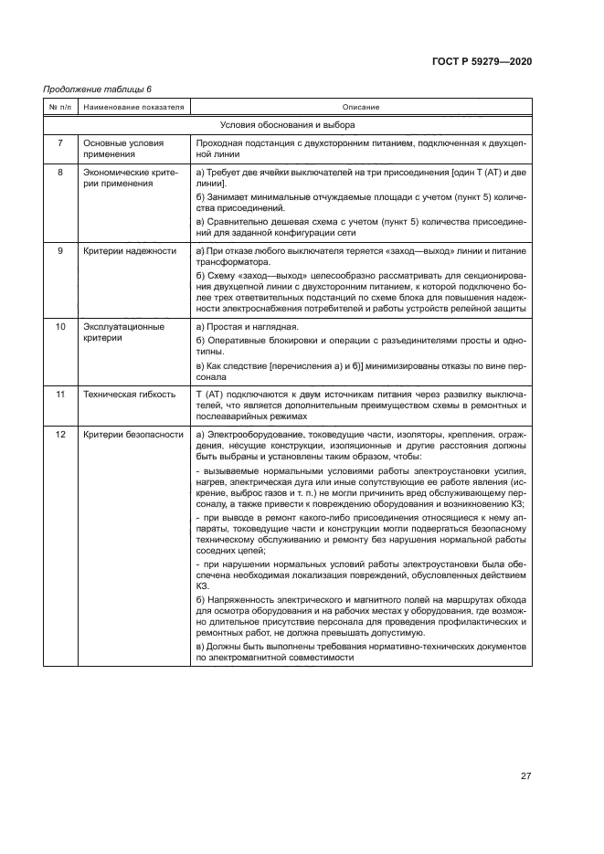 ГОСТ Р 59279-2020