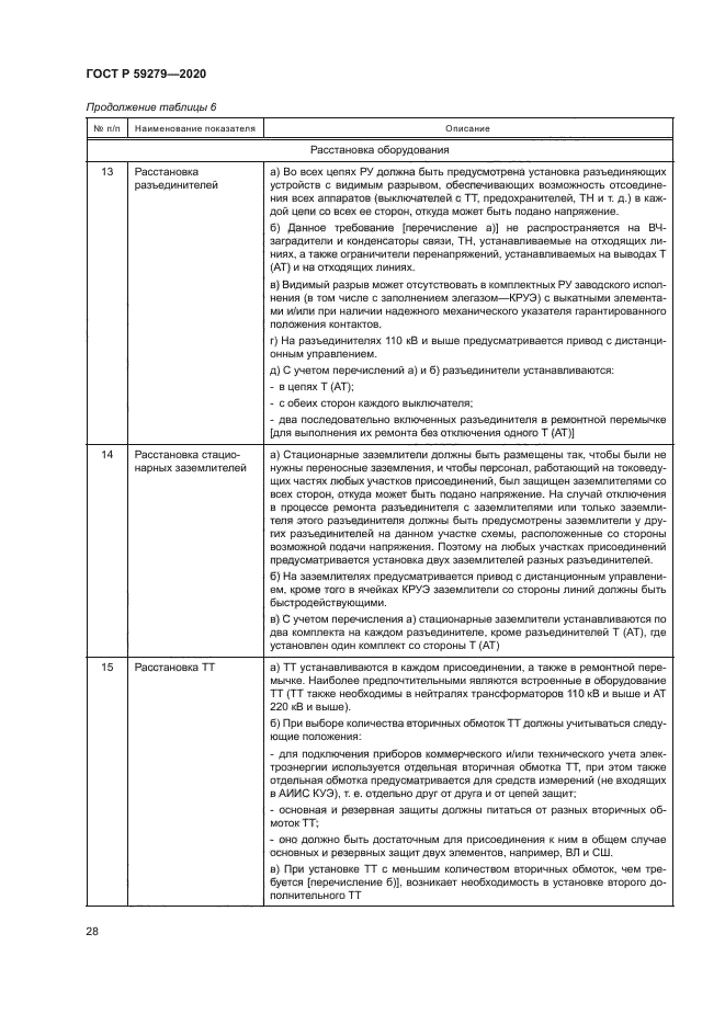 ГОСТ Р 59279-2020