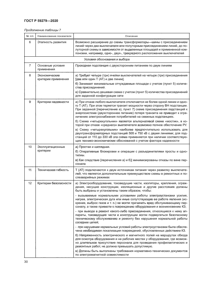 ГОСТ Р 59279-2020