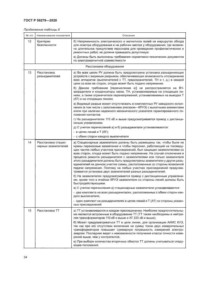 ГОСТ Р 59279-2020