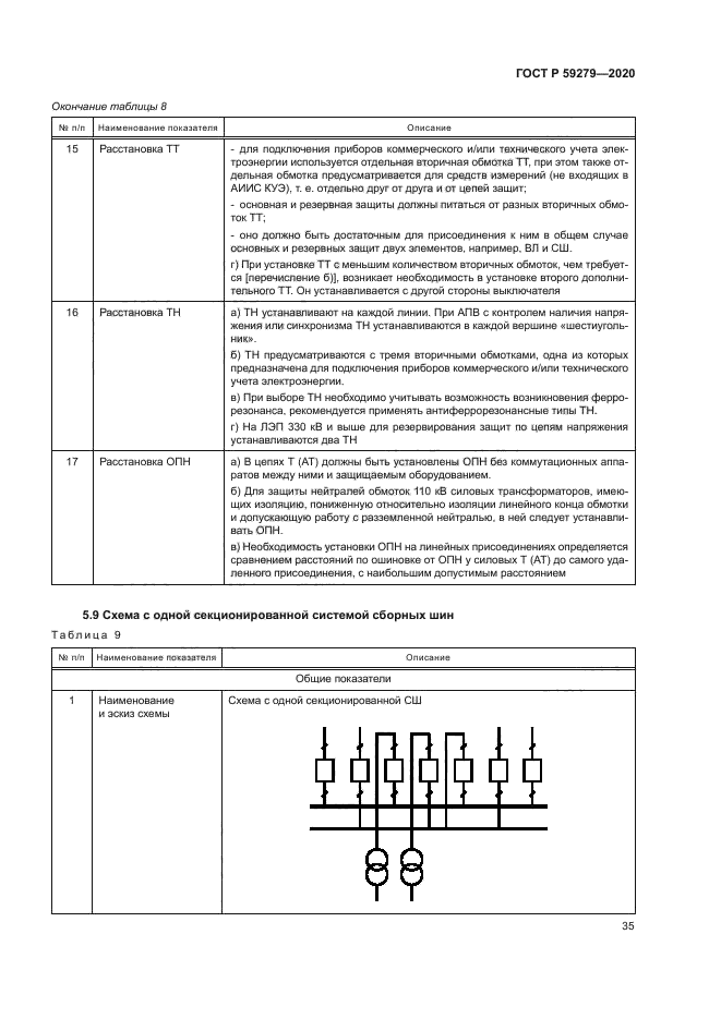 ГОСТ Р 59279-2020