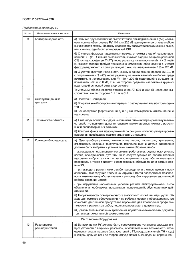 ГОСТ Р 59279-2020