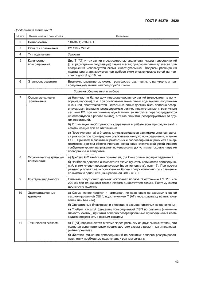 ГОСТ Р 59279-2020