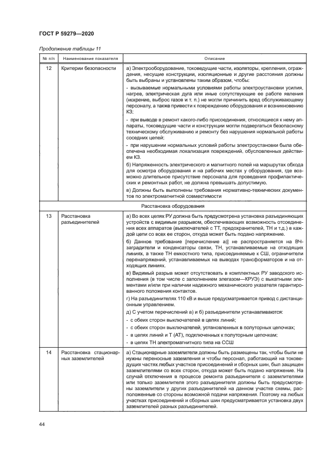 ГОСТ Р 59279-2020