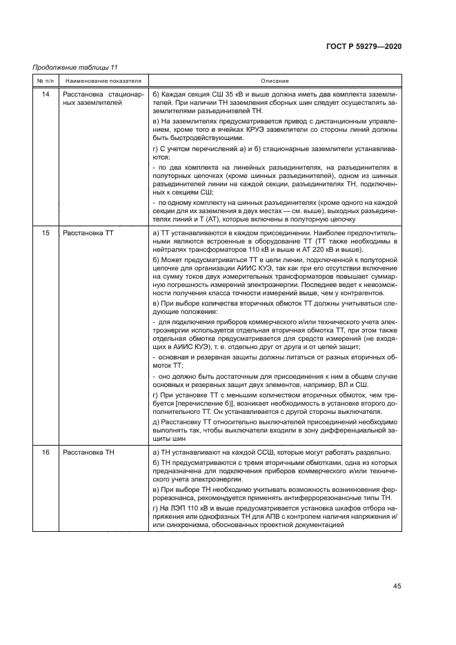 ГОСТ Р 59279-2020