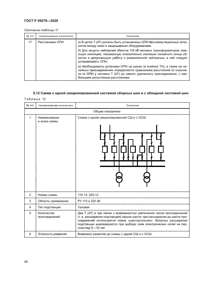 ГОСТ Р 59279-2020