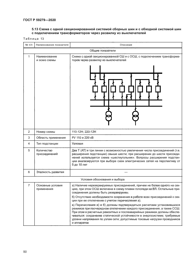 ГОСТ Р 59279-2020