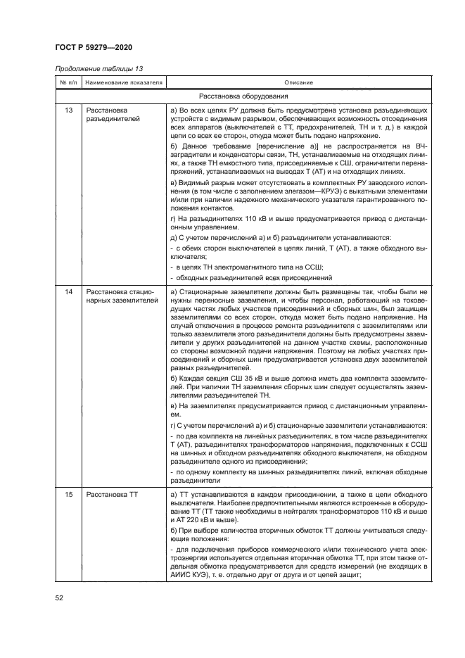 ГОСТ Р 59279-2020