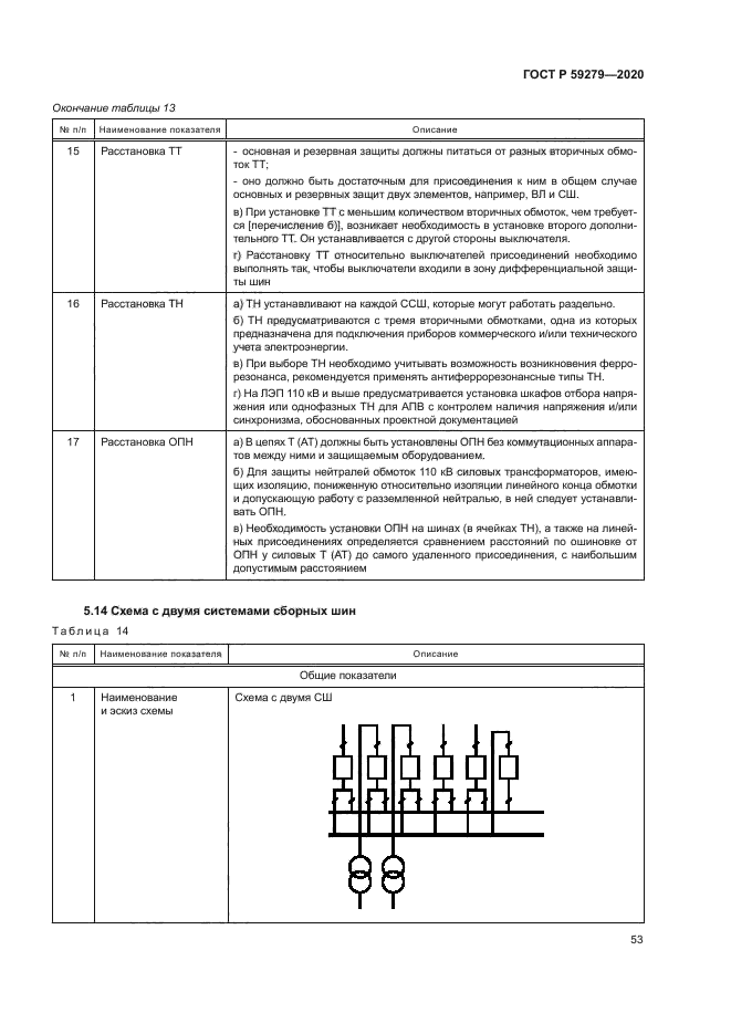 ГОСТ Р 59279-2020