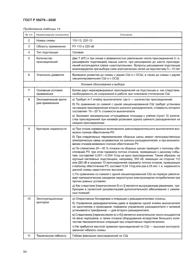 ГОСТ Р 59279-2020