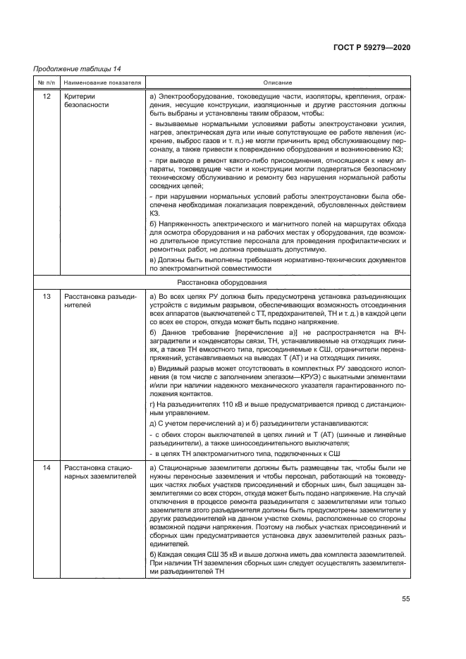 ГОСТ Р 59279-2020