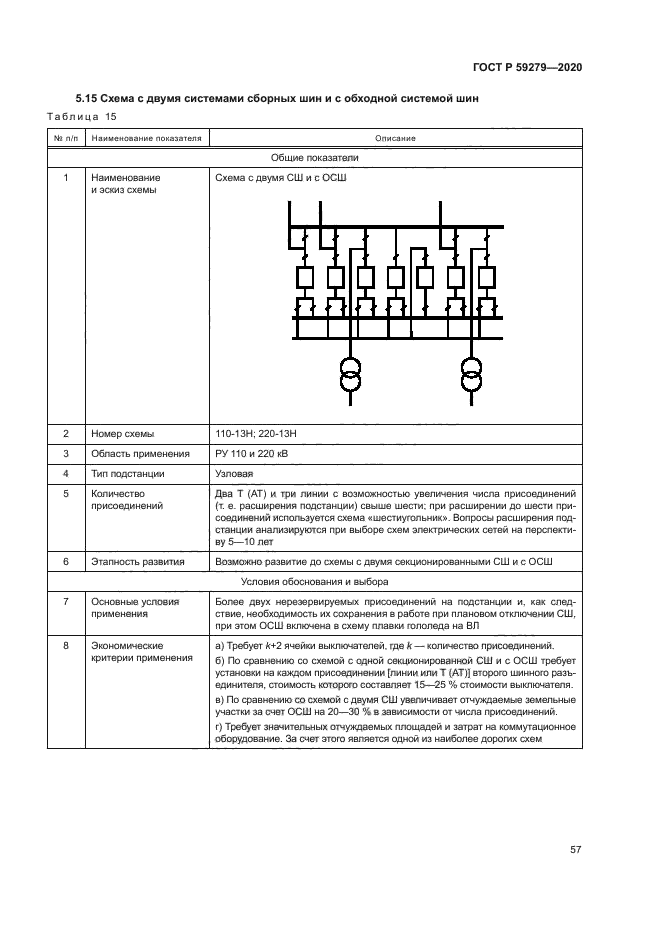 ГОСТ Р 59279-2020