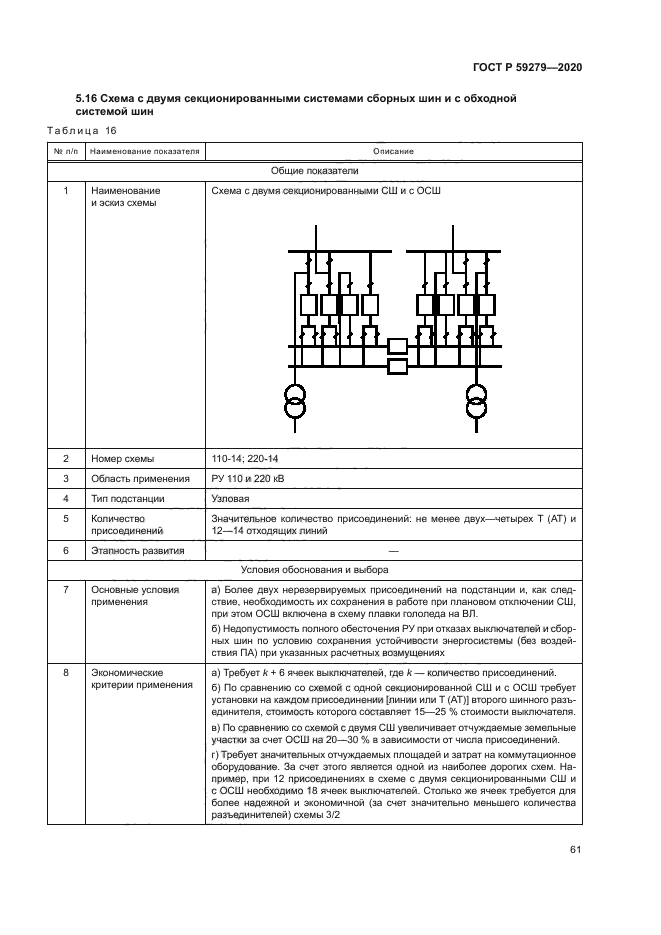 ГОСТ Р 59279-2020