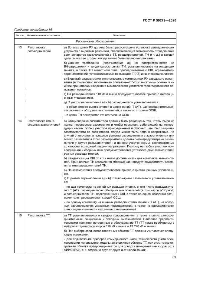 ГОСТ Р 59279-2020