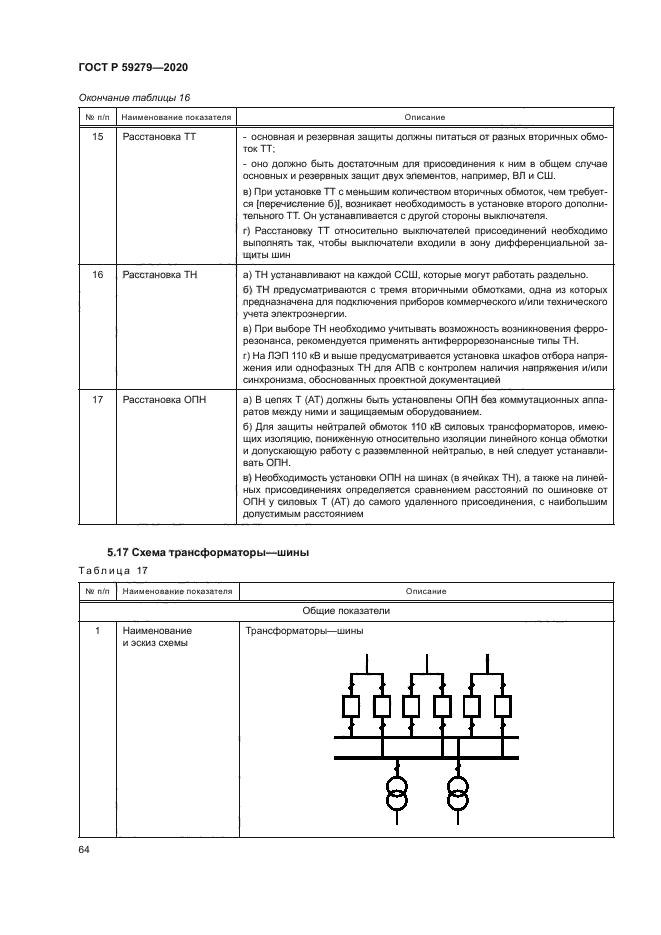 ГОСТ Р 59279-2020