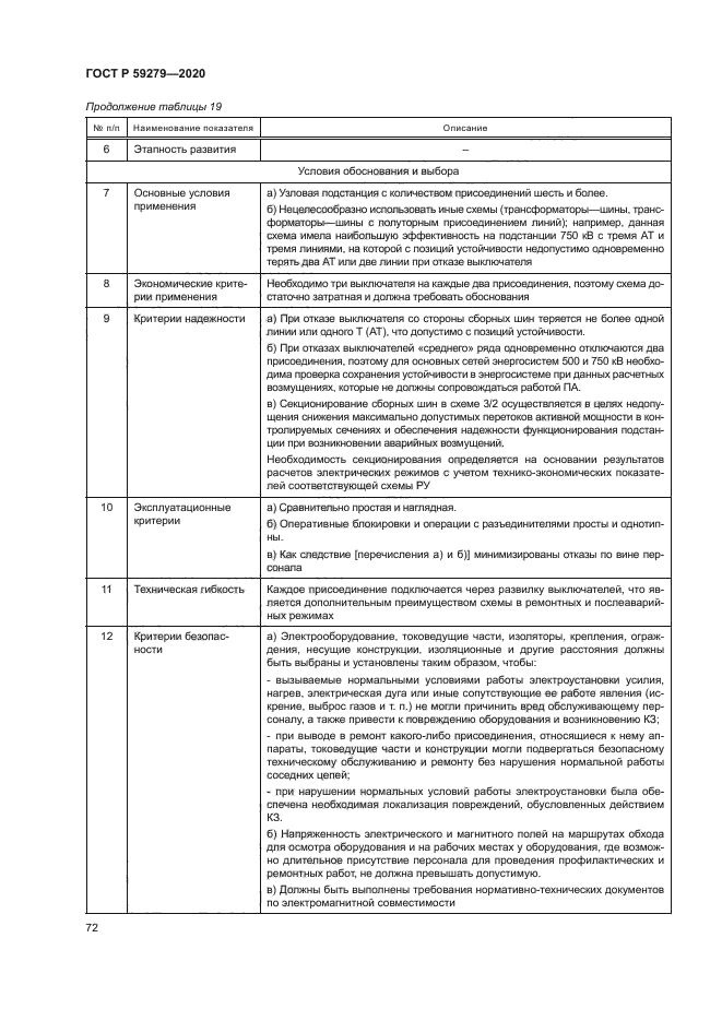 ГОСТ Р 59279-2020