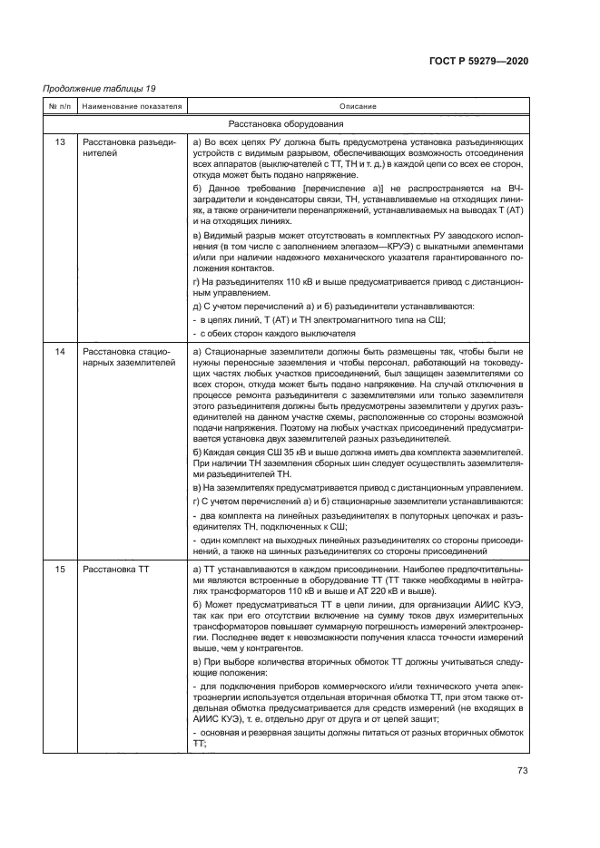 ГОСТ Р 59279-2020